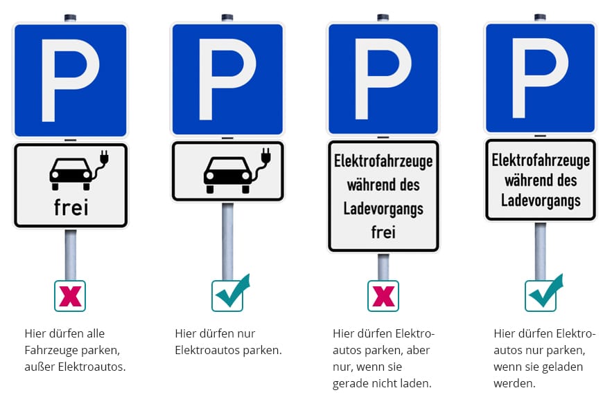 Beitragsgrafik Parkschilder Fuhrpark